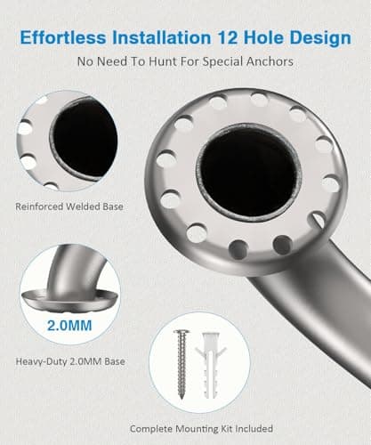 Grab Bar Bundle for ADA Compliance, Brushed Stainless Steel 1.5" Diameter 3-Piece Set (18", 36", 42") for Commercial Restrooms & Shower Safety Bars for Seniors