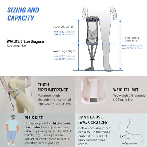 iWALK3.0 – The Original Hands Free Knee Crutch - Alternative to Crutches and Knee Scooters - iWALK Replaces Crutches for Adults - Peg Leg Crutch For Lower Leg Injuries - See All Qualifications for Use - Not for Elderly or Balance Impaired
