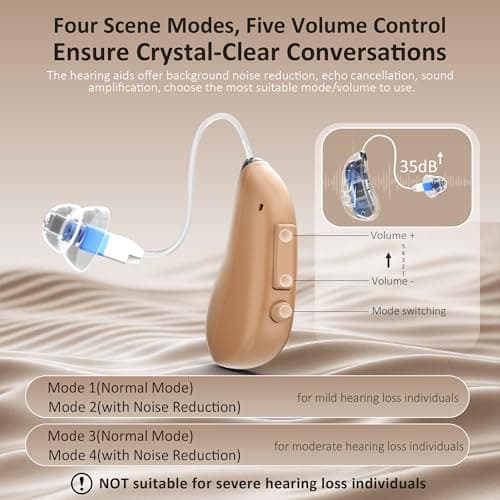 Hearing Aids Rechargeable Hearing Aids for Seniors with Moderate Hearing Loss, Hearing Amplifiers for Seniors with Noise Cancellation and Volume Control, Clear Sound Hearing Amplifiers, Beige