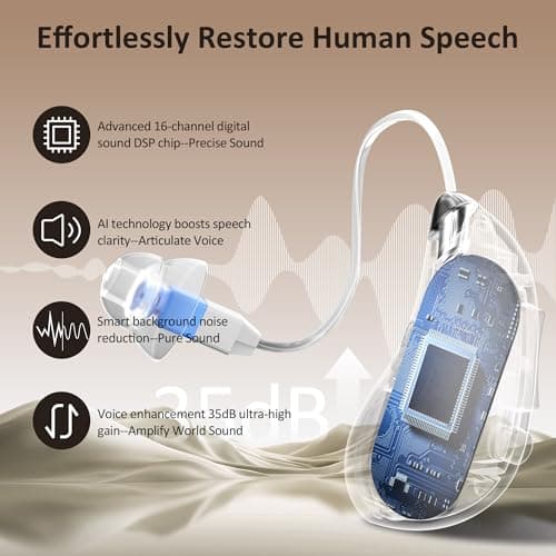 Hearing Aids Rechargeable Hearing Aids for Seniors with Moderate Hearing Loss, Hearing Amplifiers for Seniors with Noise Cancellation and Volume Control, Clear Sound Hearing Amplifiers, Beige