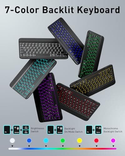 TUNKARMOR for iPad A16 11th / 10th Generation Case with Backlit Keyboard - 7 Color Change for iPad 10th Gen 2022 & 11th Gen 2025 A16 10.9/11 inch Cover - Built-in Pencil Holder with Mouse - Black