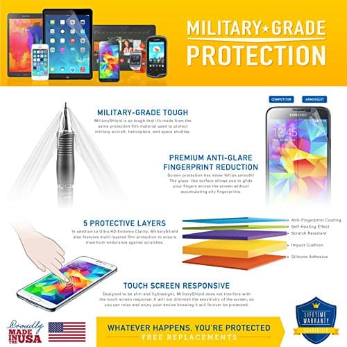ArmorSuit MilitaryShield Black Carbon Fiber Skin Wrap Film + HD Clear Screen Protector for Sony PlayStation Vita - Anti-Bubble Film