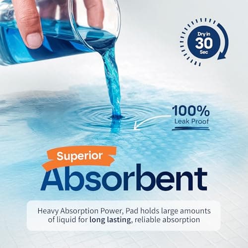 Healqu Disposable Underpads - Absorbent Incontinence Bed Pads for Adults, Kids, Elderly, and Pets - Fluid and Urine Bed Protection - Large, Thick, Fluff and Polymer Chux (24x36 Pack of 50)