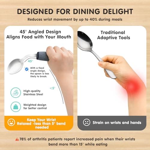 AuntyFey Weighted Adaptive Utensils, 4Pcs Weighted Utensils for Hand Tremors, 45°Angled Parkinsons Utensils for Elderly, 3.5oz Weighted Built Up Utensils for Adults, Disabled, Parkinson, Right-Handed